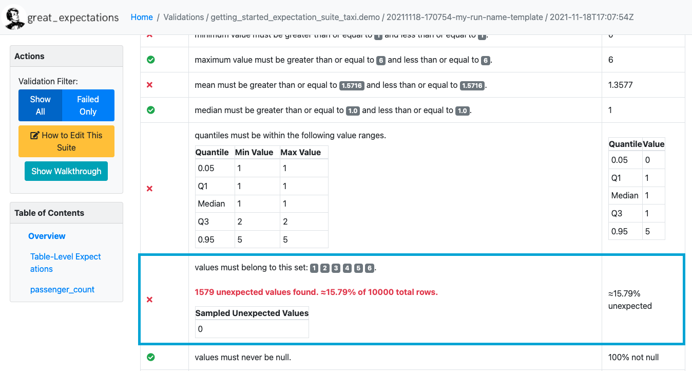 data_docs_failed_validation2